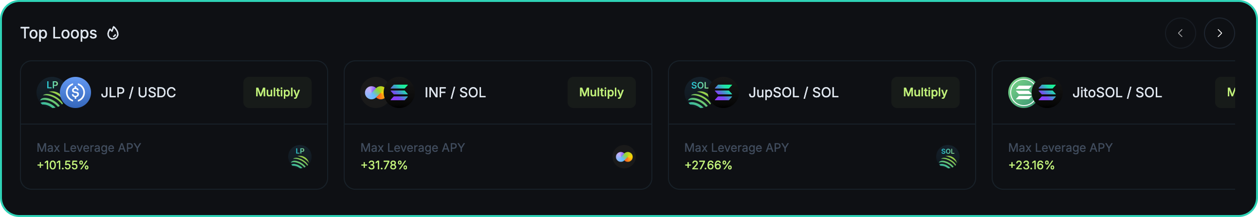 Top loops on Multiply page.png