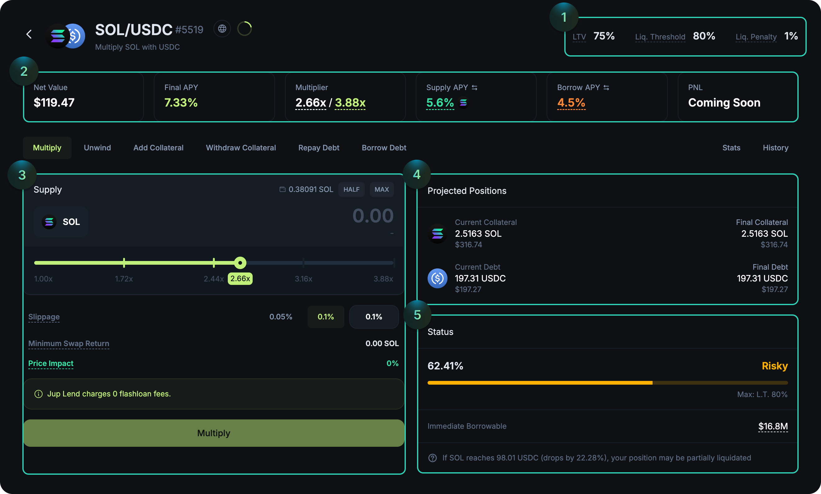 Multiply page overview.png
