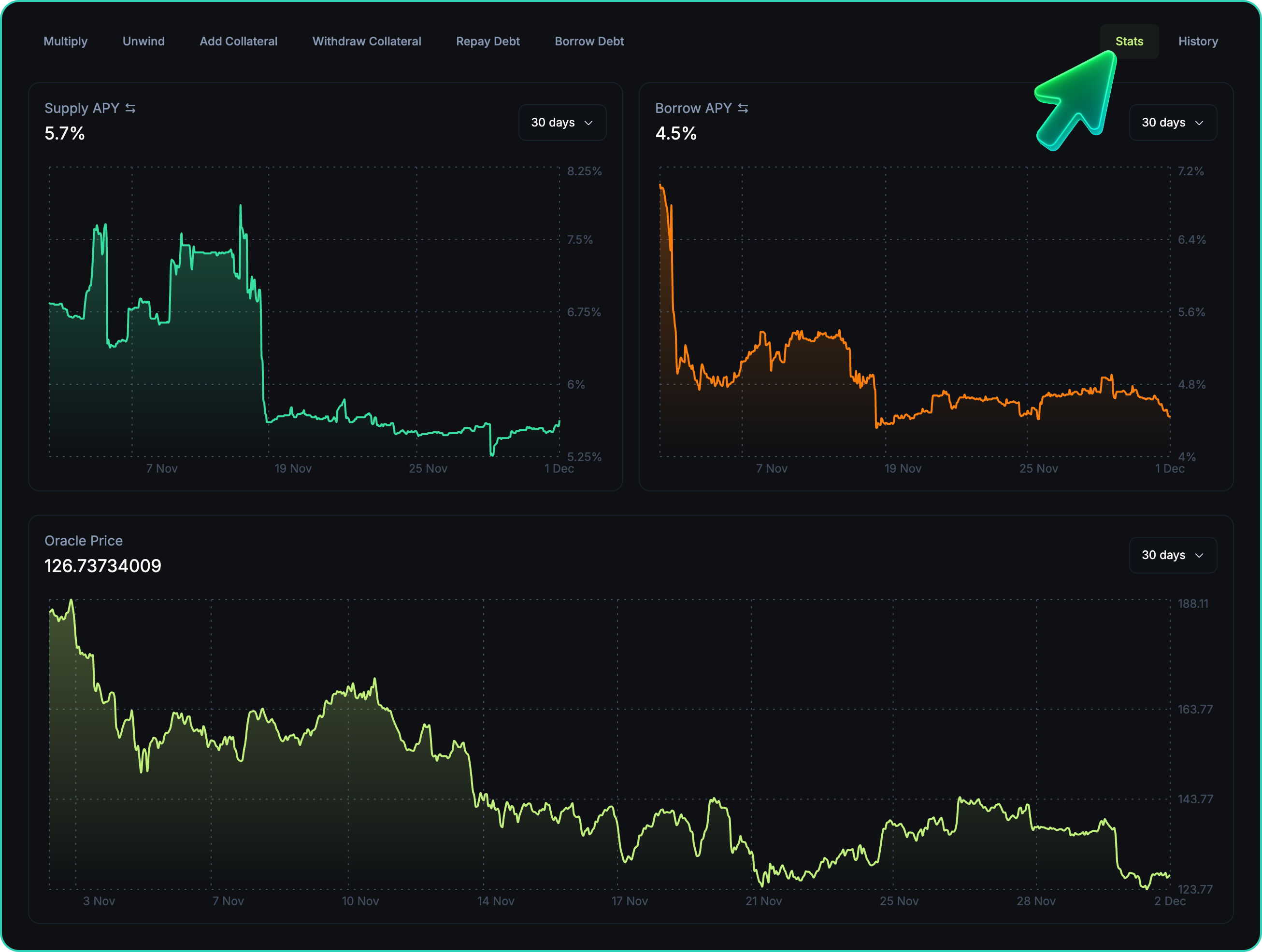 Stats tab overview.png