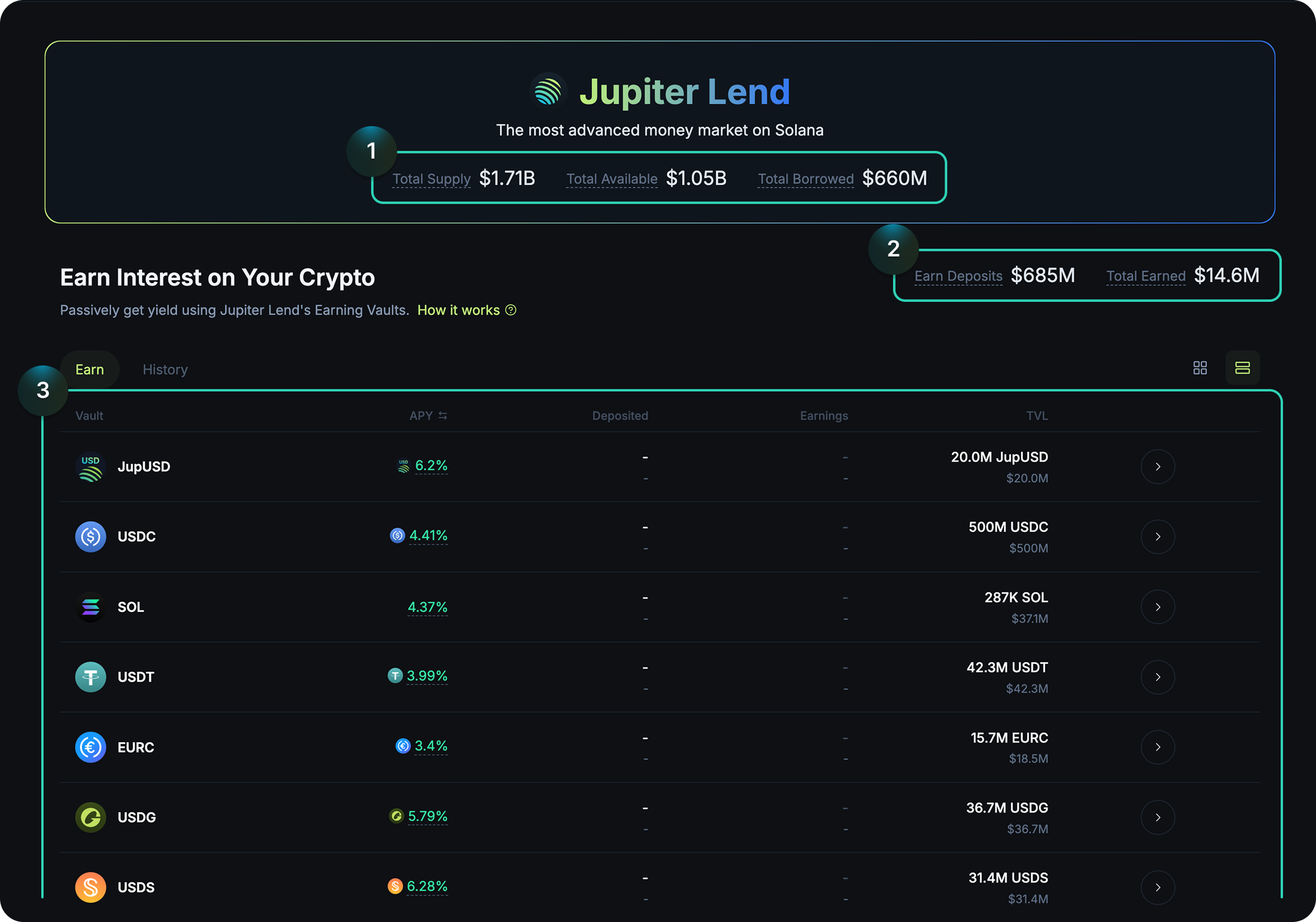 Earn page overview.png