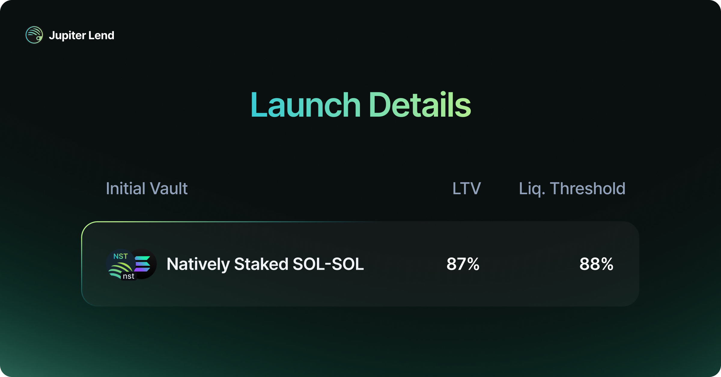 Natively Staked SOL-SOL- 1.png